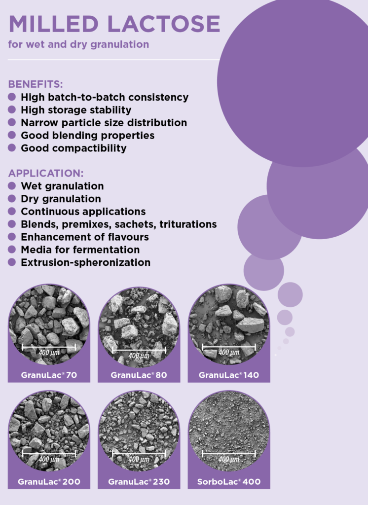 Milled Lactose from MEGGLE for wet and dry granulation - GranuLac