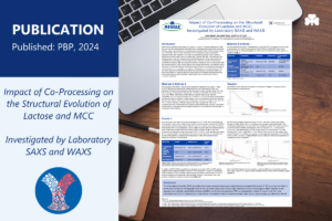 Impact of Co-Processing on the S tructural Evolution of Lactose and MCC, Investigated by Laboratory SAXS and WAXS